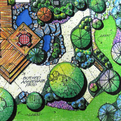 Garden Design